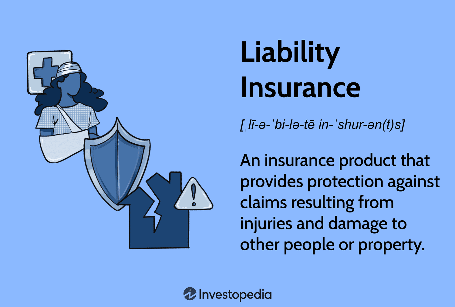 How Business Liability Insurance Works